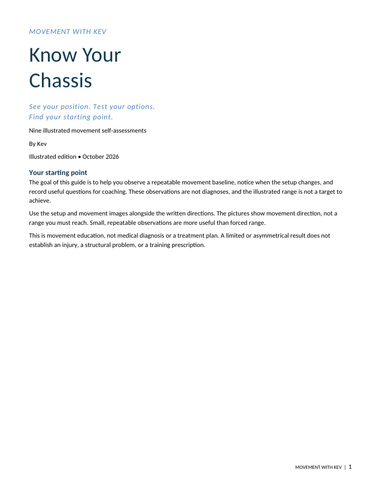 Cover of Know Your Chassis, illustrated edition by Kev