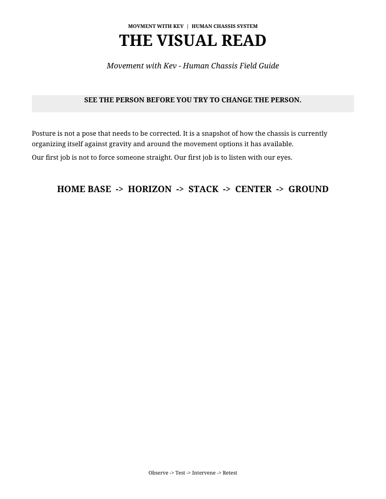 Cover of The Visual Read: Human Chassis Field Guide